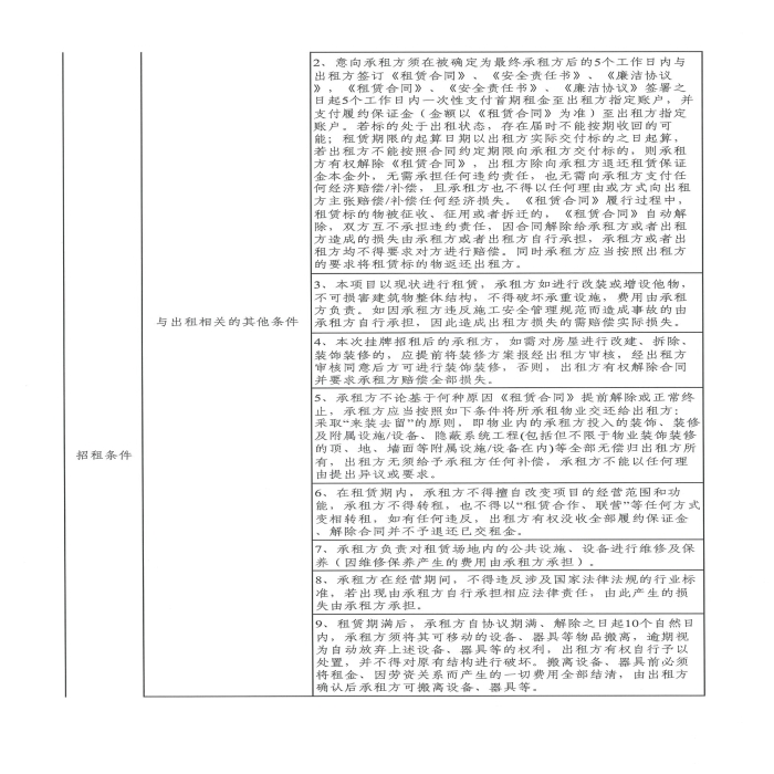 融城優郡及書林街134号招租公告-2