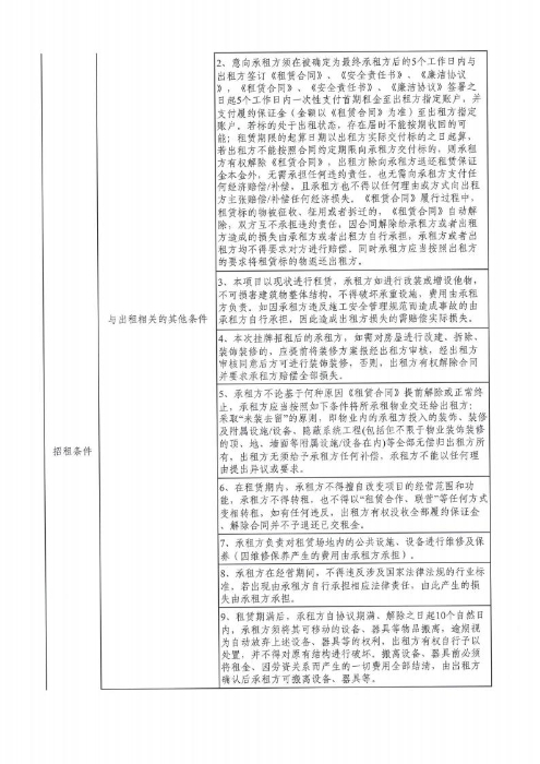 （二次）融城優郡及書林街134号4宗資産公開(kāi)招租[1]_01