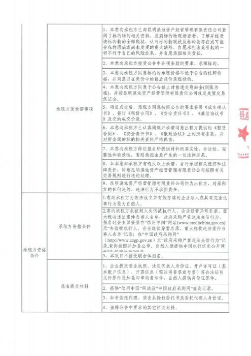 （二次）融城優郡及書林街134号4宗資産公開(kāi)招租[1]_02