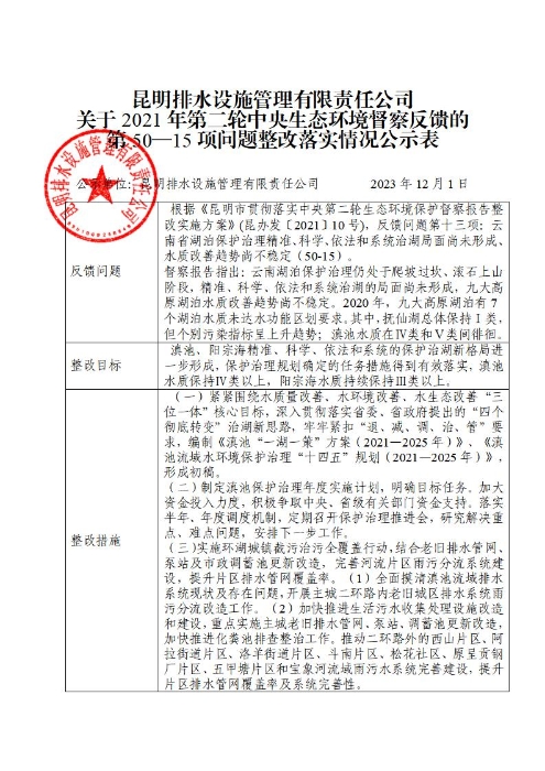 關于2021年第二輪中央生态環境督察反饋的第50—15項問題整改落實情況公示表（章）_01